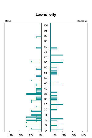 Click for a larger image.