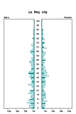 Click for a larger image.