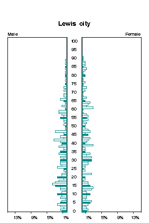 Click for a larger image.