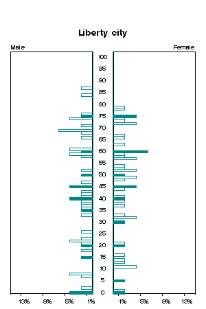 Click for a larger image.