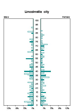 Click for a larger image.