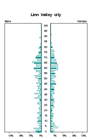 Click for a larger image.