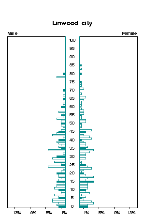 Click for a larger image.