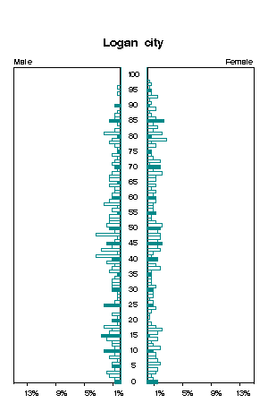 Click for a larger image.