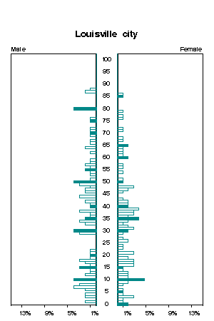 Click for a larger image.