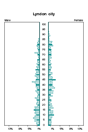 Click for a larger image.