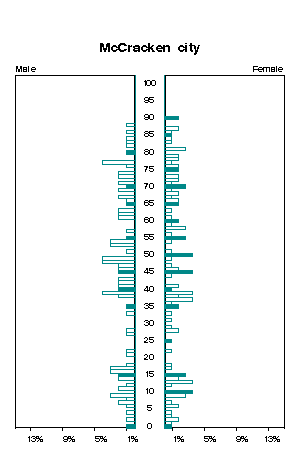 Click for a larger image.