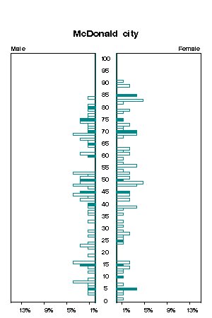 Click for a larger image.