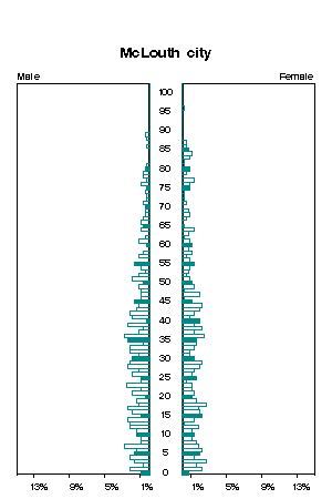 Click for a larger image.