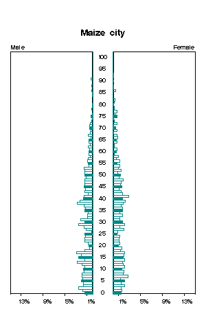 Click for a larger image.