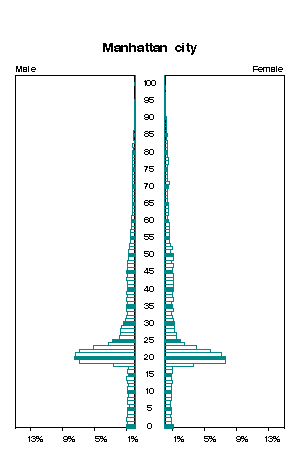 Click for a larger image.