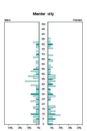 Click for a larger image.