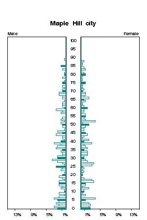 Click for a larger image.