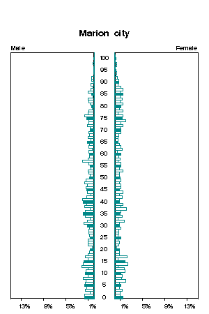 Click for a larger image.