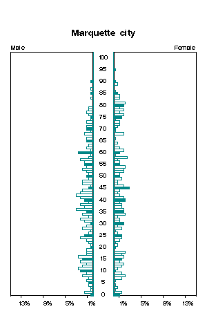 Click for a larger image.