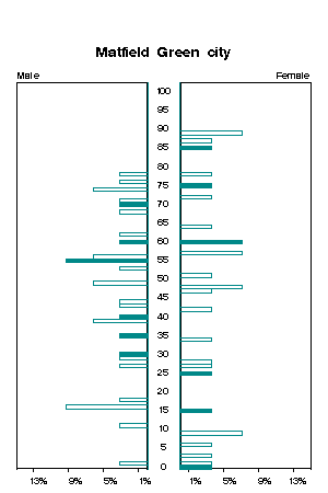 Click for a larger image.