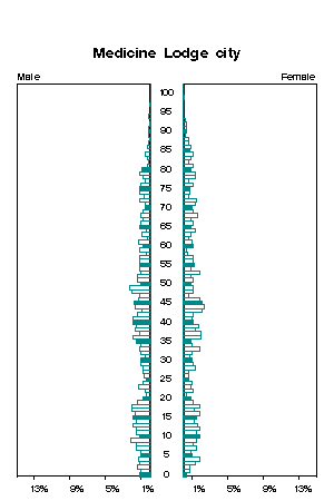 Click for a larger image.