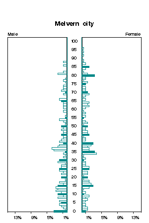 Click for a larger image.