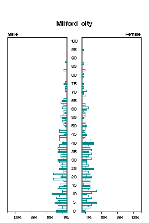 Click for a larger image.