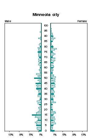 Click for a larger image.