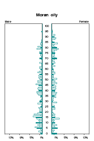 Click for a larger image.