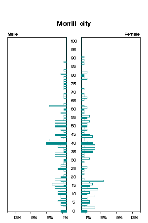 Click for a larger image.