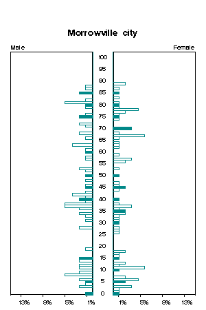 Click for a larger image.