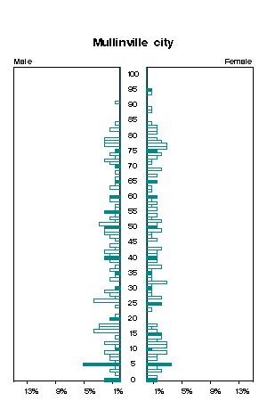 Click for a larger image.