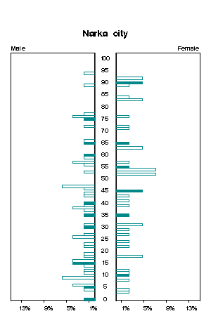 Click for a larger image.