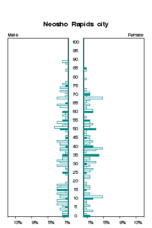 Click for a larger image.