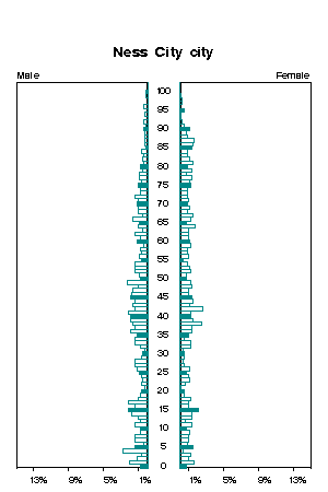 Click for a larger image.