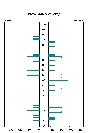 Click for a larger image.