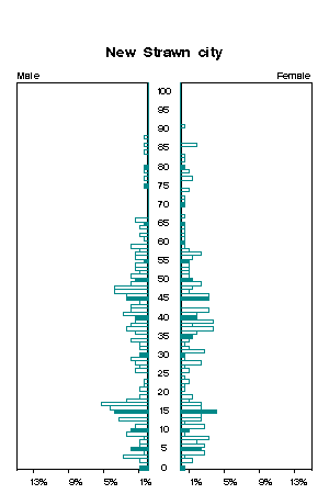 Click for a larger image.