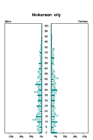 Click for a larger image.