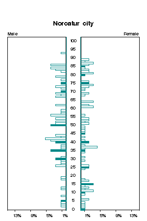 Click for a larger image.