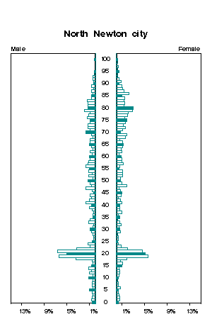 Click for a larger image.