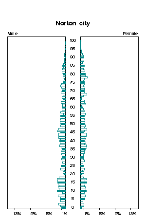 Click for a larger image.