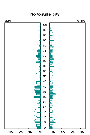 Click for a larger image.