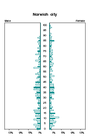 Click for a larger image.