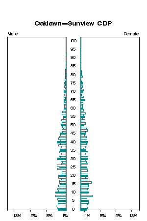 Click for a larger image.