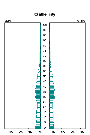 Click for a larger image.