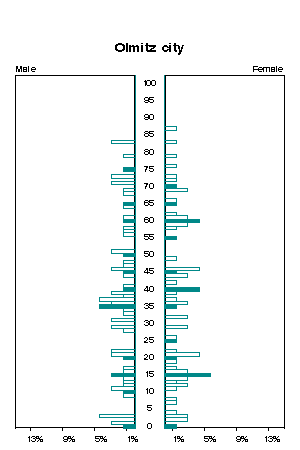 Click for a larger image.