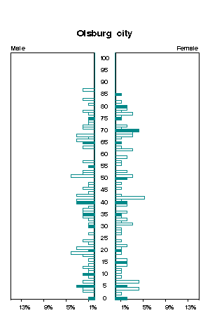 Click for a larger image.