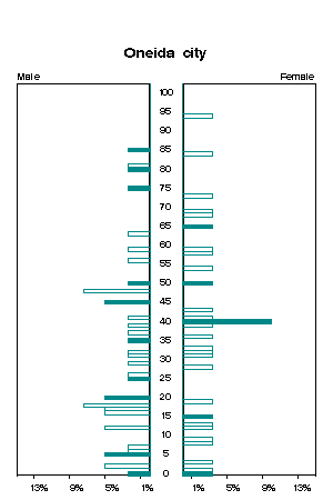 Click for a larger image.