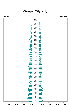 Click for a larger image.