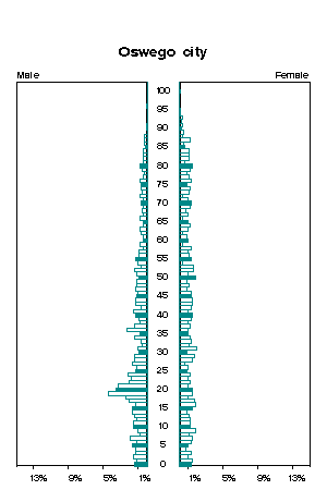 Click for a larger image.