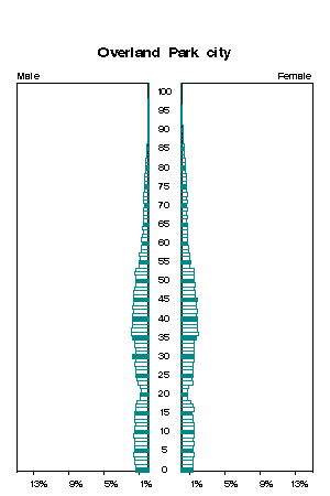 Click for a larger image.