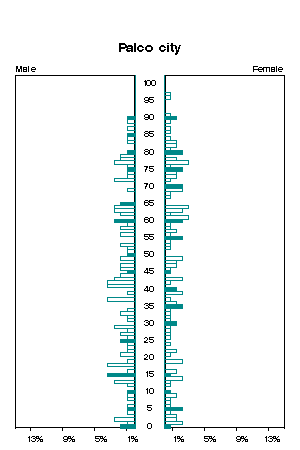 Click for a larger image.