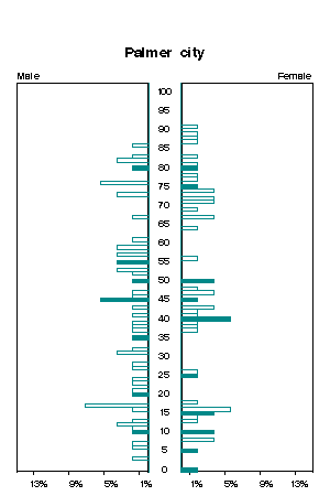 Click for a larger image.