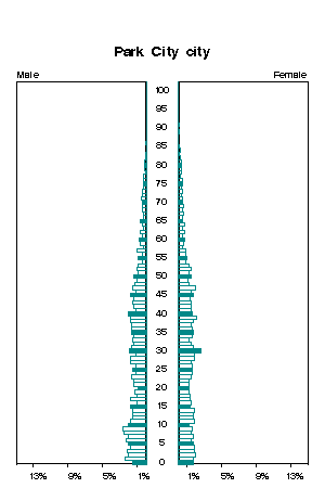 Click for a larger image.